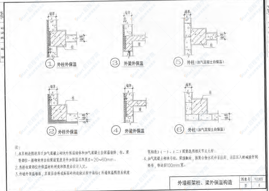 11ZJ103蒸壓加氣混凝土砌塊墻體建筑構(gòu)造