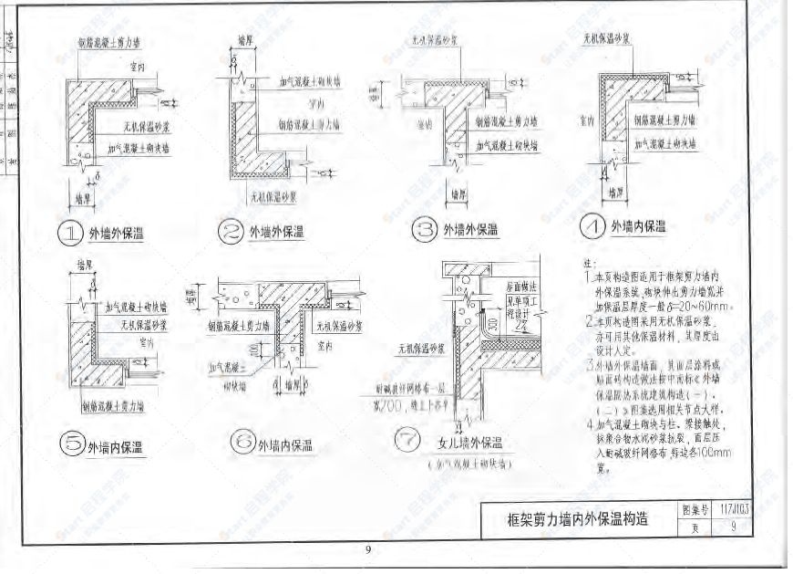 11ZJ103蒸壓加氣混凝土砌塊墻體建筑構(gòu)造