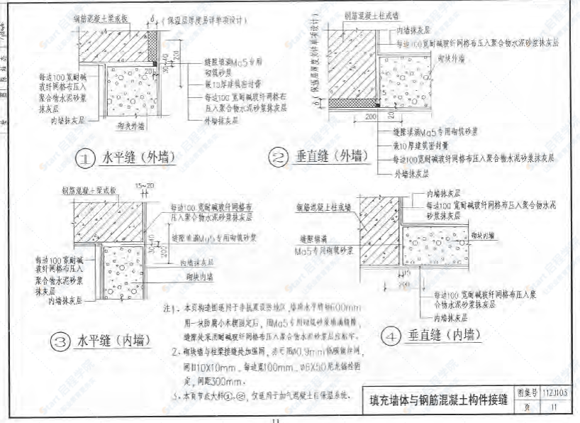 11ZJ103蒸壓加氣混凝土砌塊墻體建筑構(gòu)造