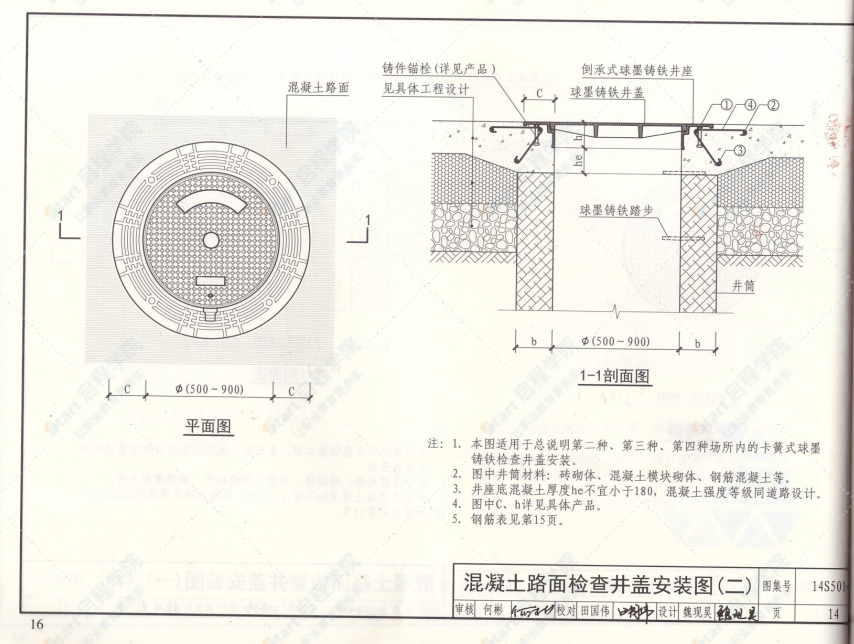 14S501-1~2單層、雙層井蓋及踏步