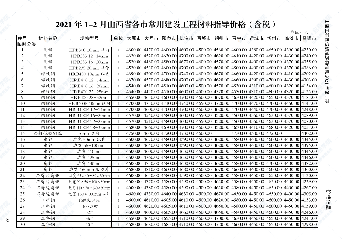 山西工程建设标准定额信息价2021年第1期