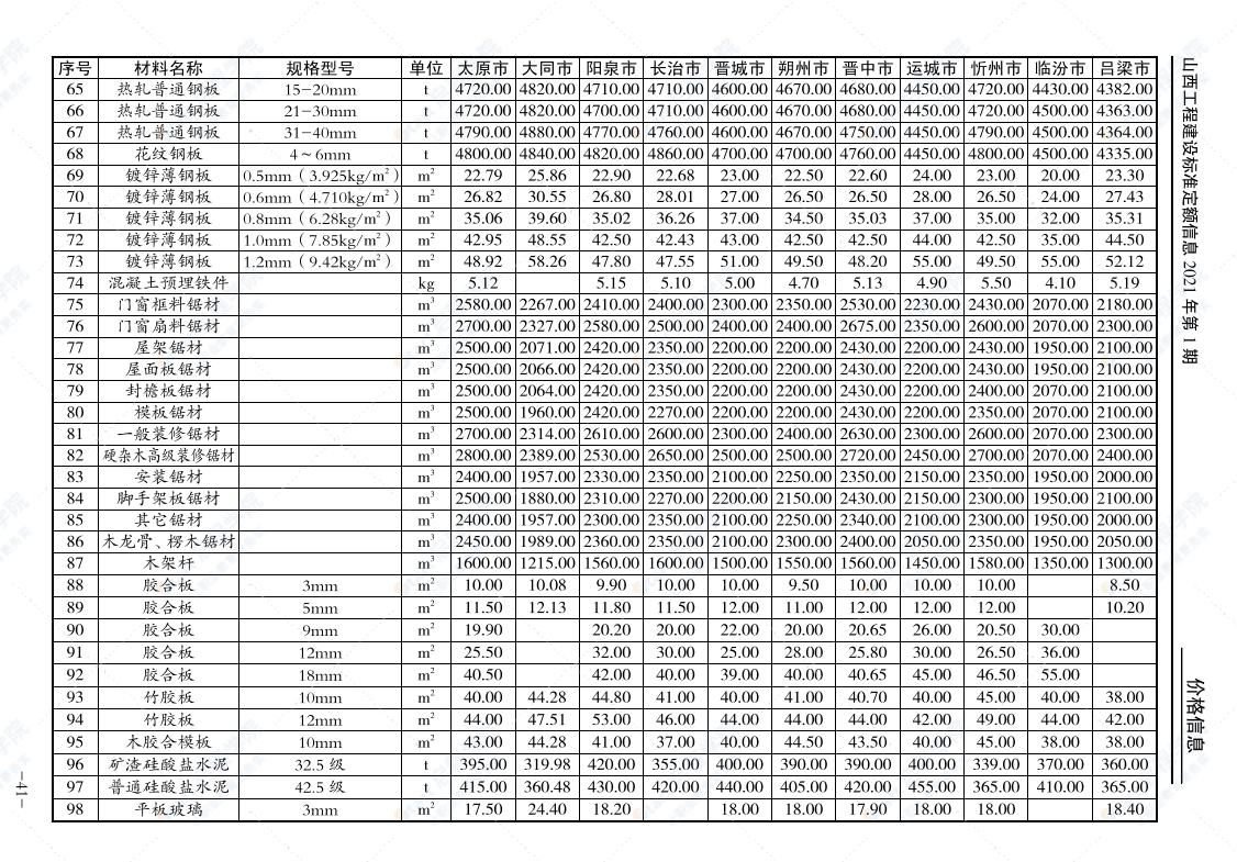 山西工程建设标准定额信息价2021年第1期