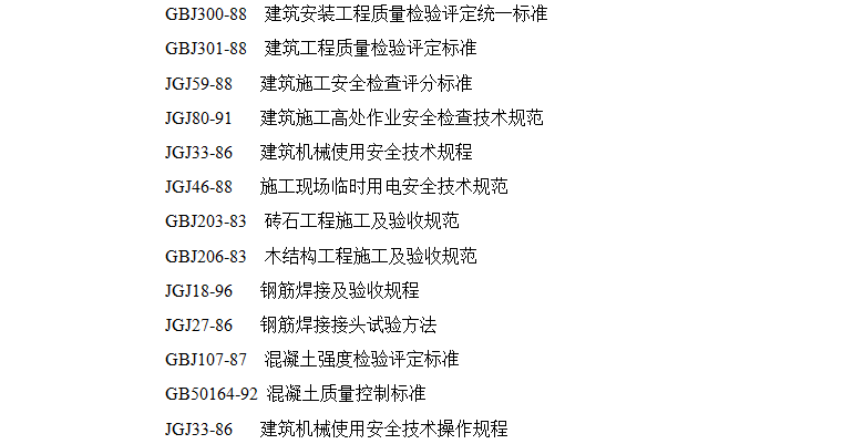 農(nóng)房住宅遷建工程施工組織設(shè)計(jì)方案