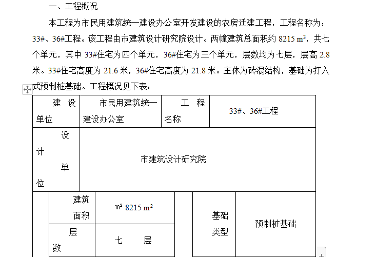 農(nóng)房住宅遷建工程施工組織設(shè)計(jì)方案