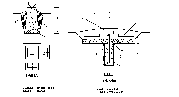 某超高層商務(wù)中心施工組織設(shè)計(jì)方案