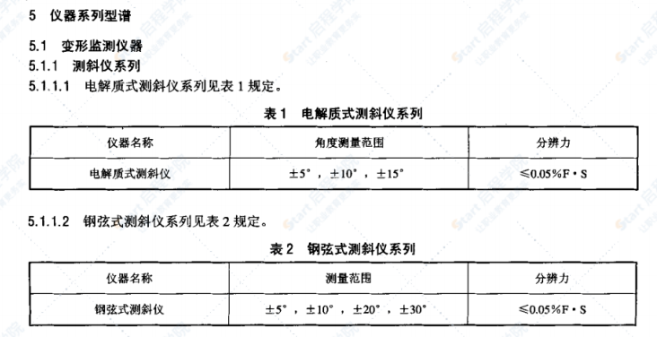 DL/T948-2005混凝土壩監(jiān)測儀器系列型譜