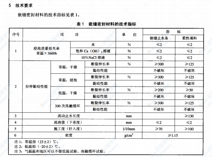 DL/T949-2005水工建筑物塑性嵌縫密封材料技術(shù)標(biāo)準(zhǔn)