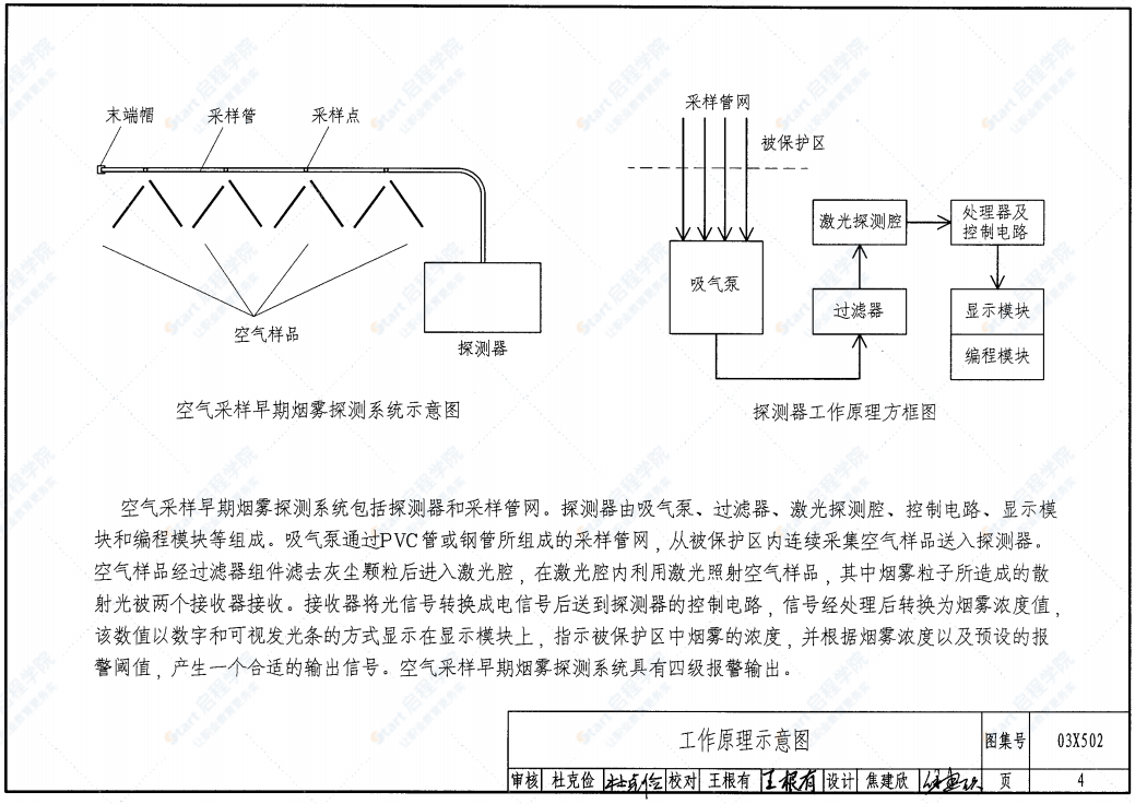 03X502 空气采样早期烟雾探测系统