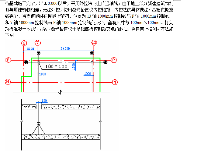 某大型賓館工程施工組織設(shè)計方案