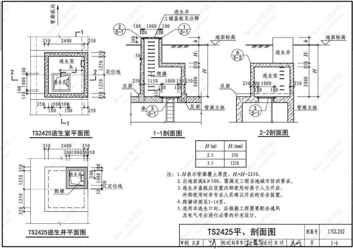 17GL202 综合管廊附属构筑物图集