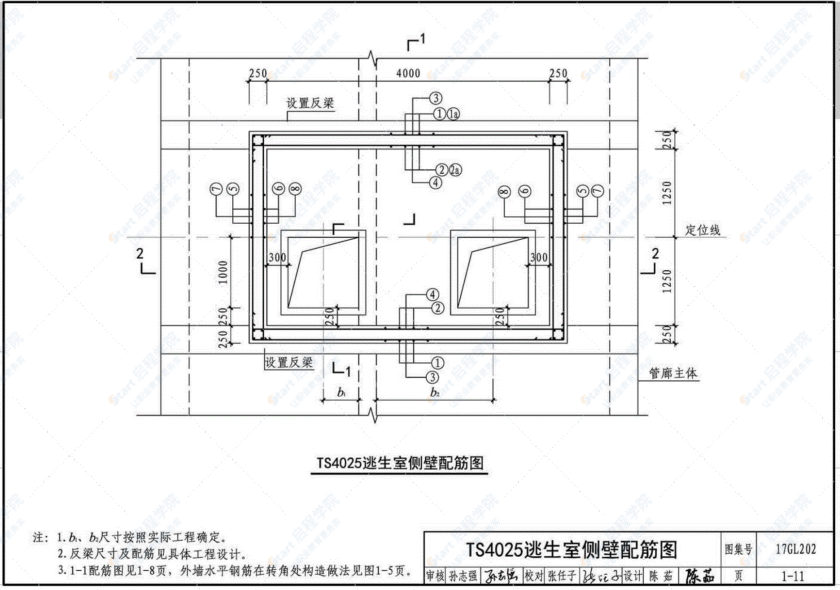 17GL202 综合管廊附属构筑物图集