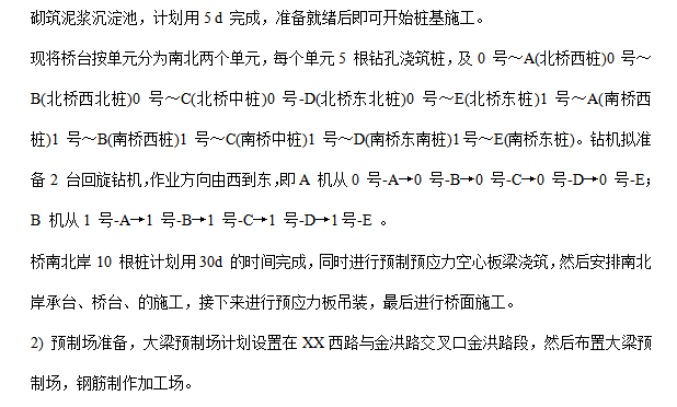 某工業(yè)區(qū)區(qū)間道路工程施工組織設(shè)計方案