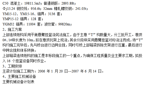 某高速公路项目施工组织设计方案