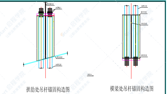 奉化江大橋主橋上部結(jié)構(gòu)施工方案