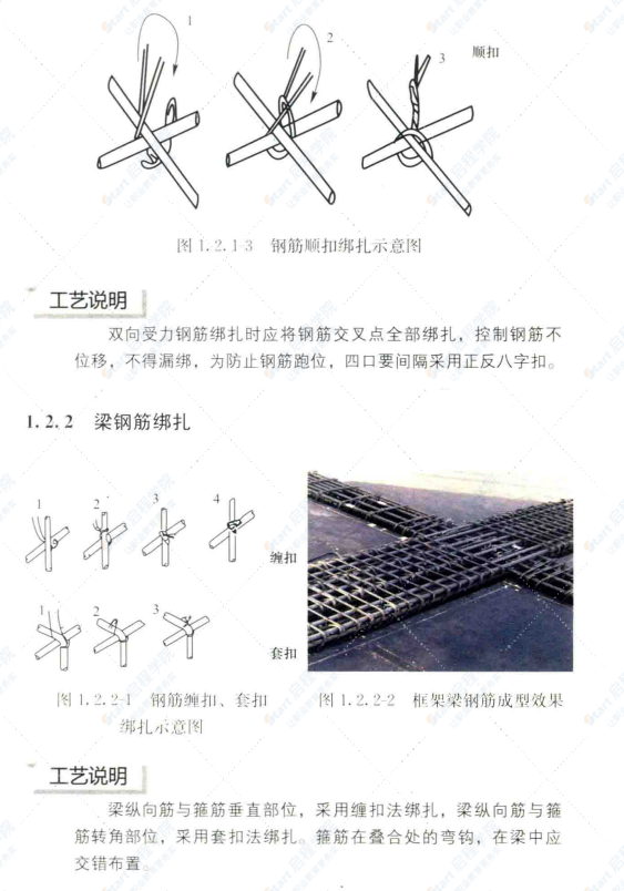 建筑施工细部做法标准化图集 主体结构工程