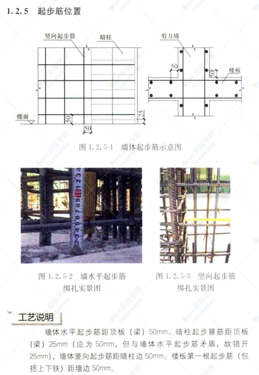 建筑施工细部做法标准化图集 主体结构工程