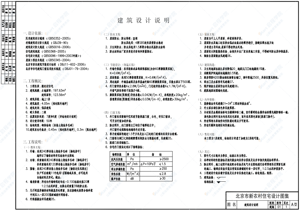 09BN-1 新农村住宅设计图集 A户型