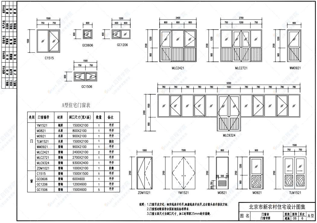 09BN-1 新农村住宅设计图集 A户型