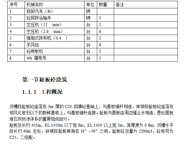 某电站配套水库工程施工组织设计方案