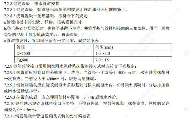 某地区地下管道安装工程施工组织设计方案