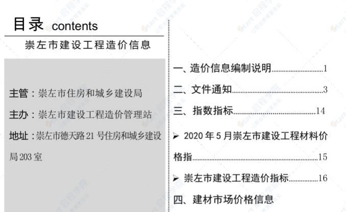 崇左市2020年5月信息价