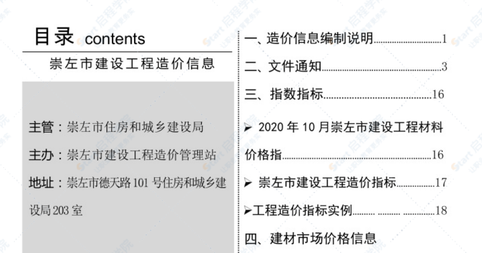 崇左市2020年10月信息价