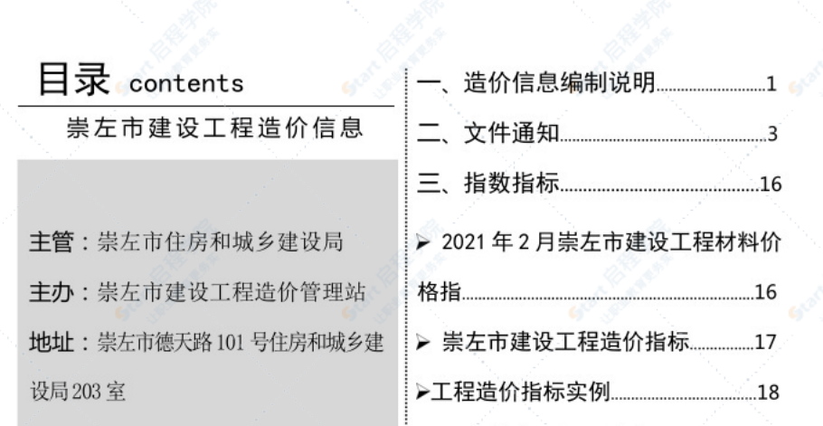 崇左市2021年2月信息价