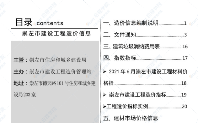 崇左市2021年6月信息价