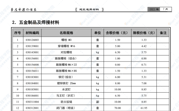 崇左市2021年7月信息价