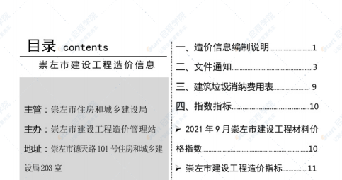 崇左市2021年9月信息价