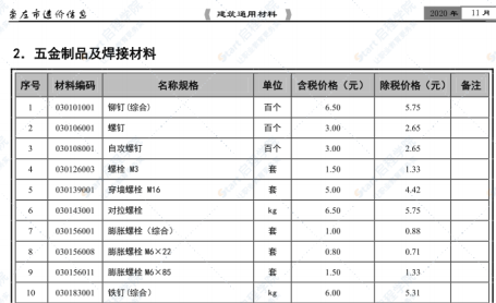 崇左市2021年11月信息价