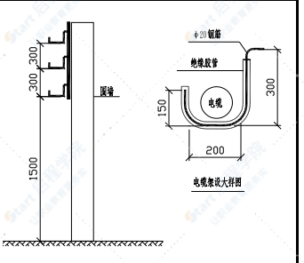 地鐵車站安裝施工臨時用電施工組織設(shè)計方案