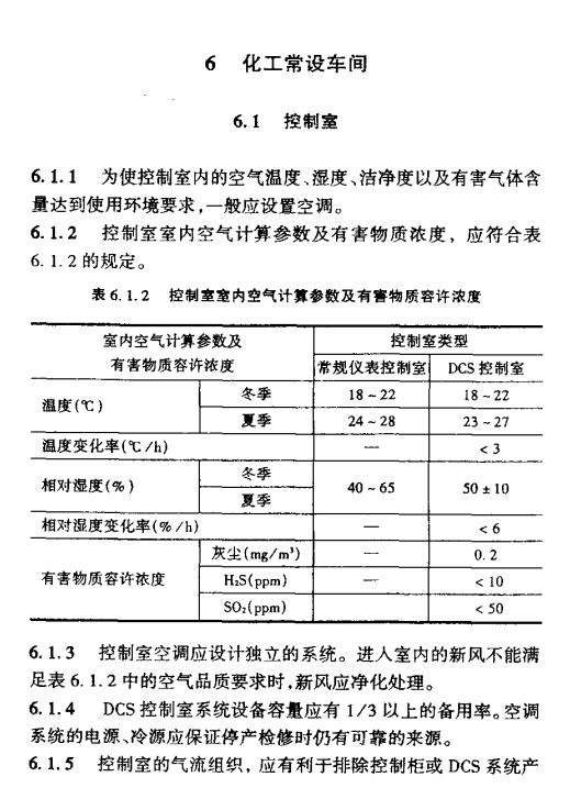 HGT-20698-2000-化工采暖通風(fēng)與空氣調(diào)節(jié)設(shè)計規(guī)定