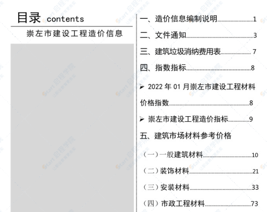 崇左市2022年1月信息價文件