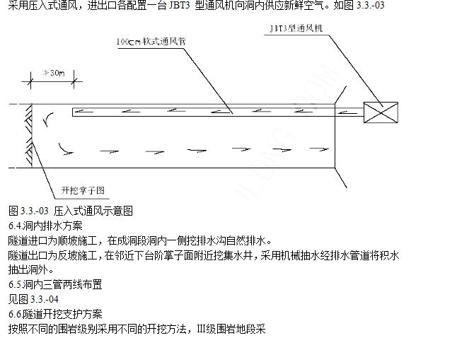 某隧道工程施工組織設(shè)計(jì)方案