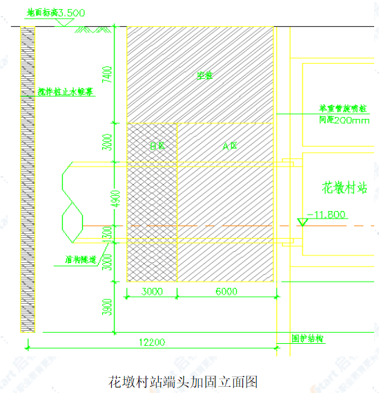 盾構(gòu)井端頭加固三軸攪拌樁施工工藝