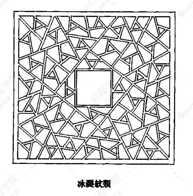 中国古建筑参考图集（窗格）