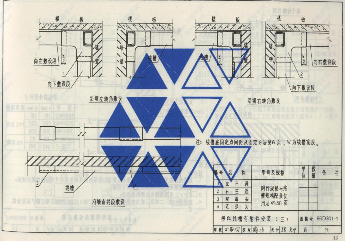 D301-1~2 室内管线安装2002年合订本