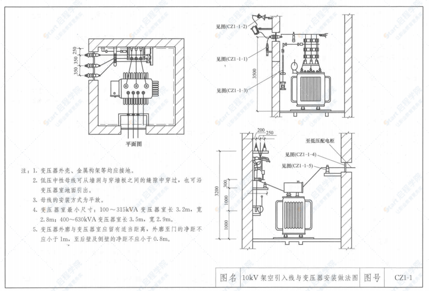 城市照明安裝工程 施工圖集