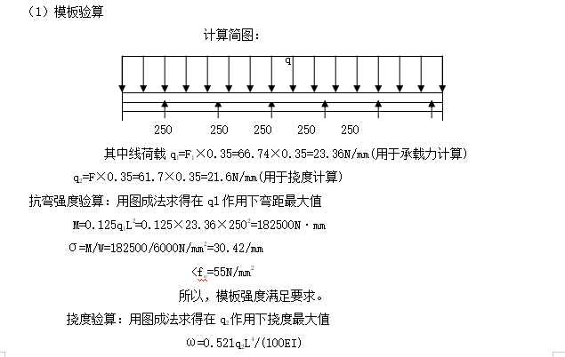 地下室五級人防工程施工組織設(shè)計方案