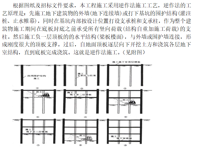 某體育活動(dòng)中心人防工程施工組織設(shè)計(jì)方案