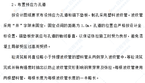 大連某橋改擴建工程后張空心板預(yù)制工藝