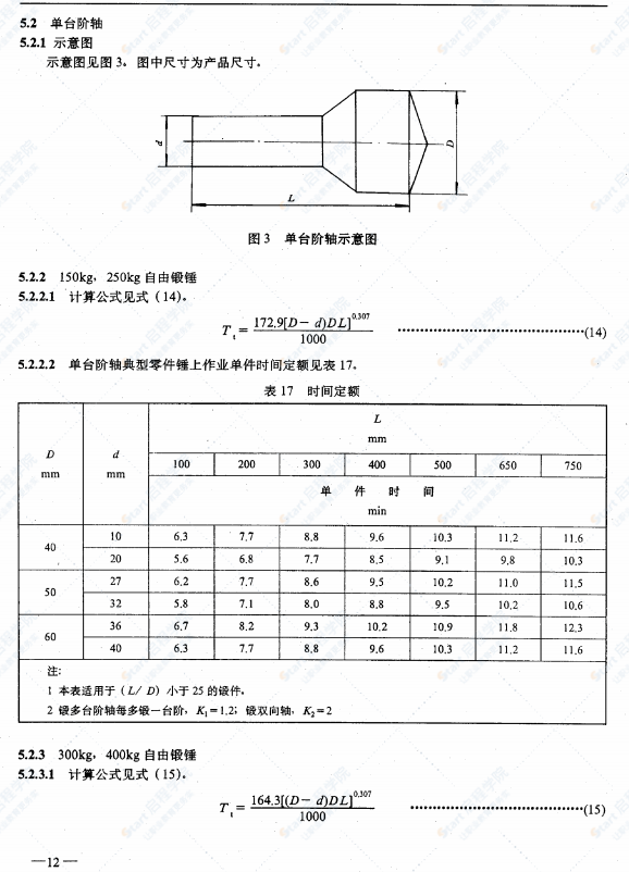 SY-T6317-1997石油机械锻造劳动定额