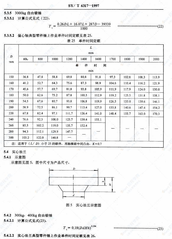 SY-T6317-1997石油机械锻造劳动定额