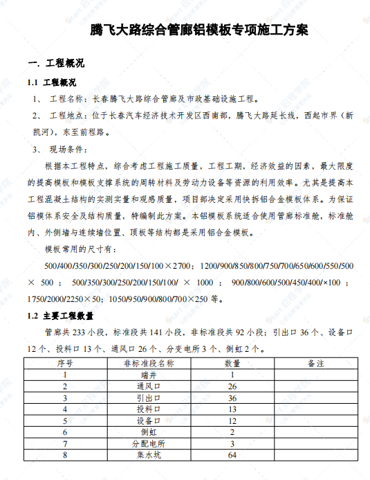 騰飛大路綜合管廊鋁模板專項施工方案