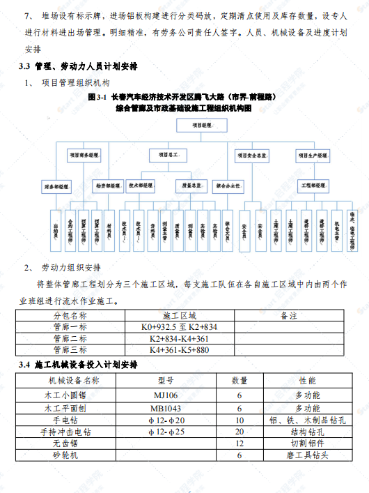 騰飛大路綜合管廊鋁模板專項施工方案