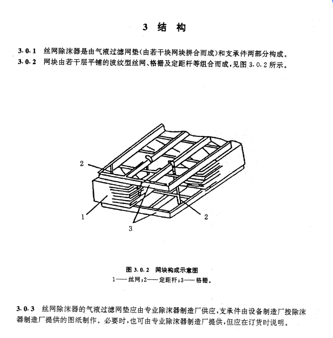 HGT-21618-1998-丝网除沫器