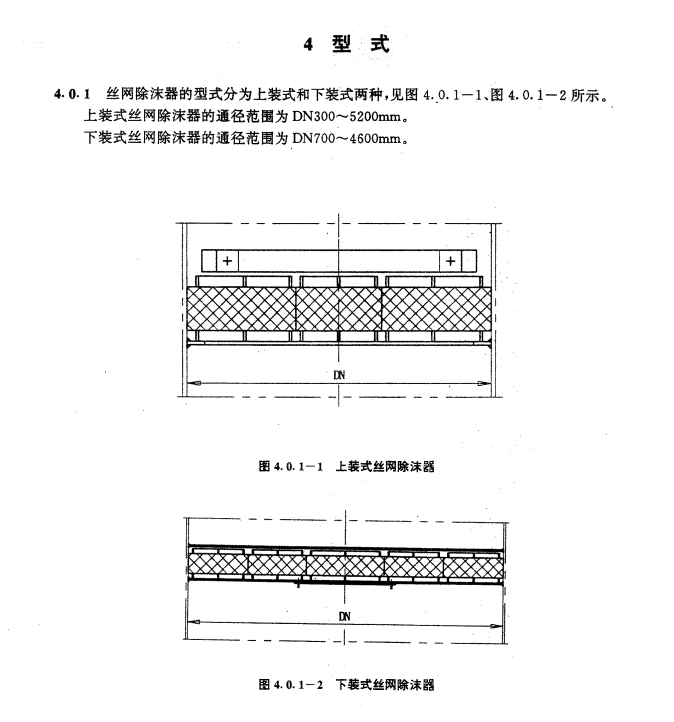 HGT-21618-1998-丝网除沫器