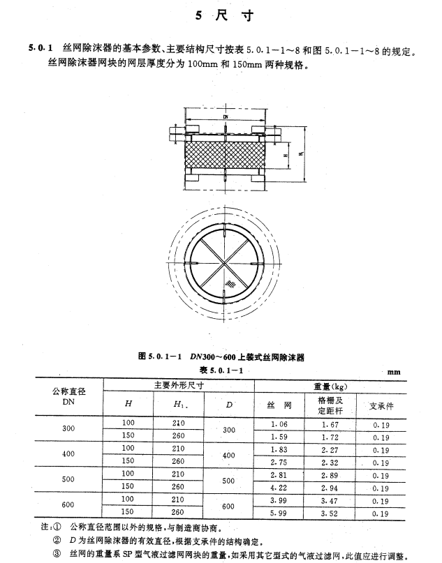 HGT-21618-1998-丝网除沫器