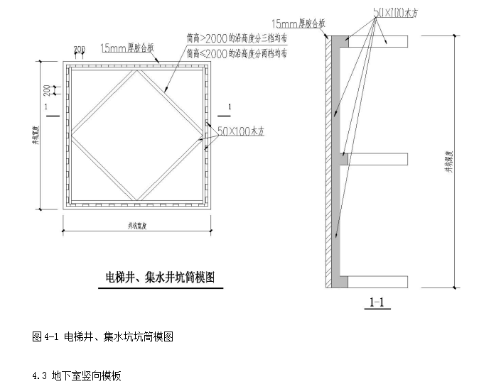 職工住宅樓模板工程專(zhuān)項(xiàng)施工方案